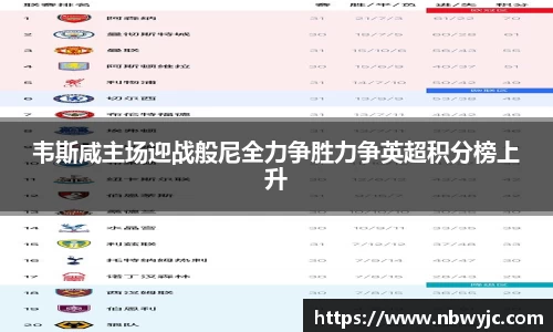 韦斯咸主场迎战般尼全力争胜力争英超积分榜上升